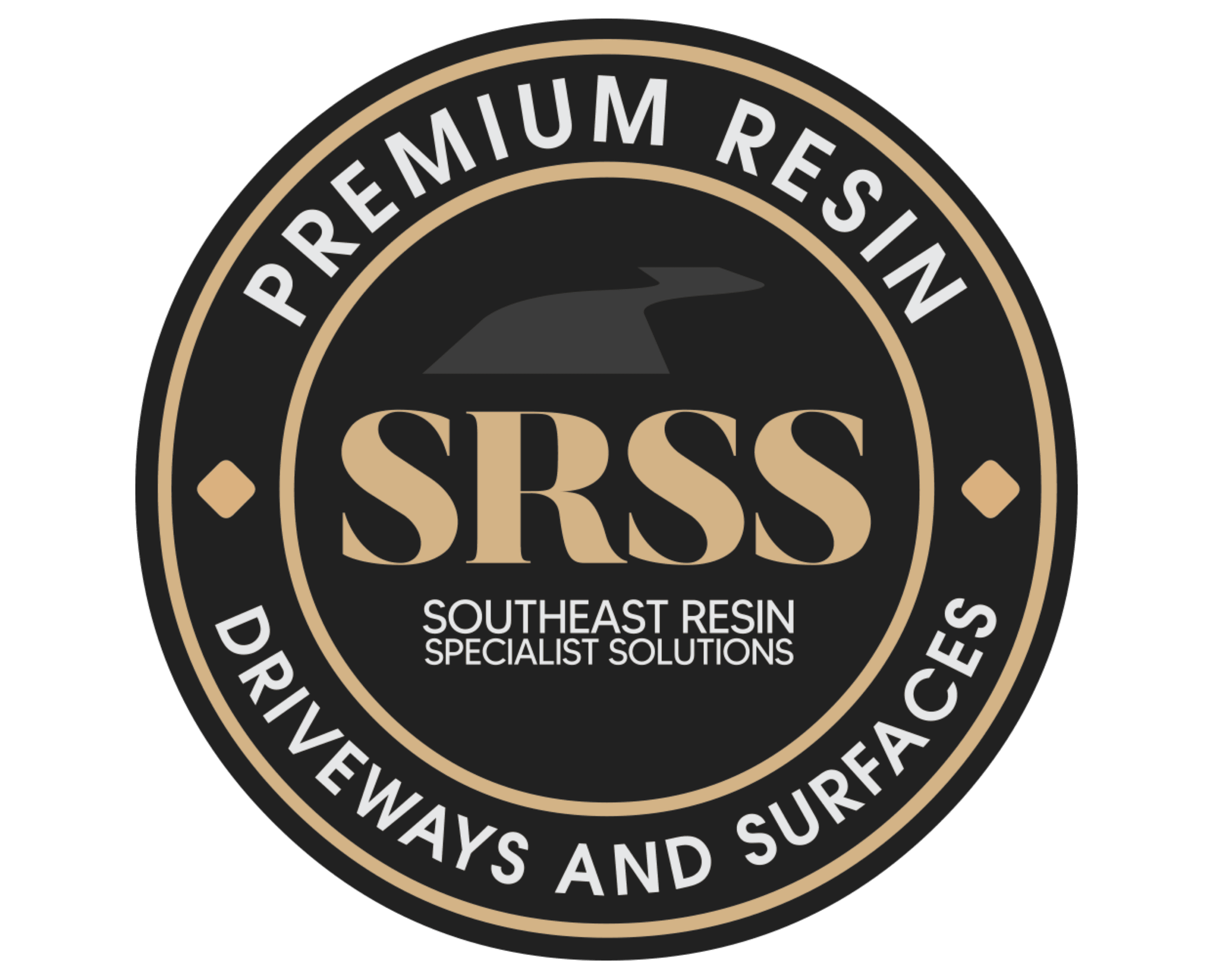 Southeast Resin Specialist Solutions